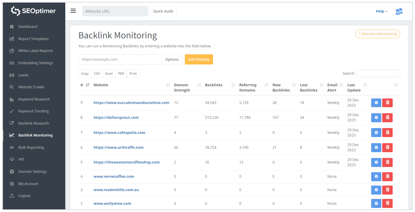 tableau de bord de monitor backlinks